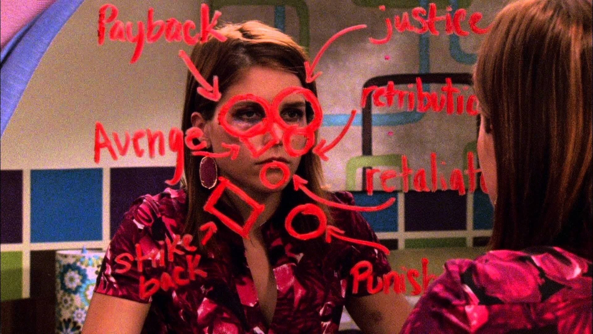 Сезон 6 Серия 3